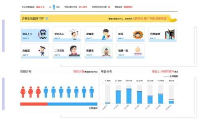 葡萄酒行业数字化革新 足不出户，智连全球商机